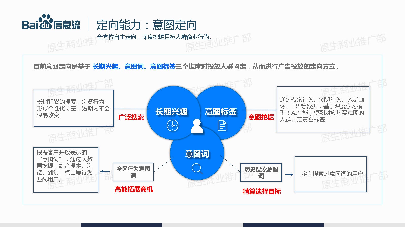 1ϢV湫˾(chung)I(y):СV湫˾ôӘI(y)(w)