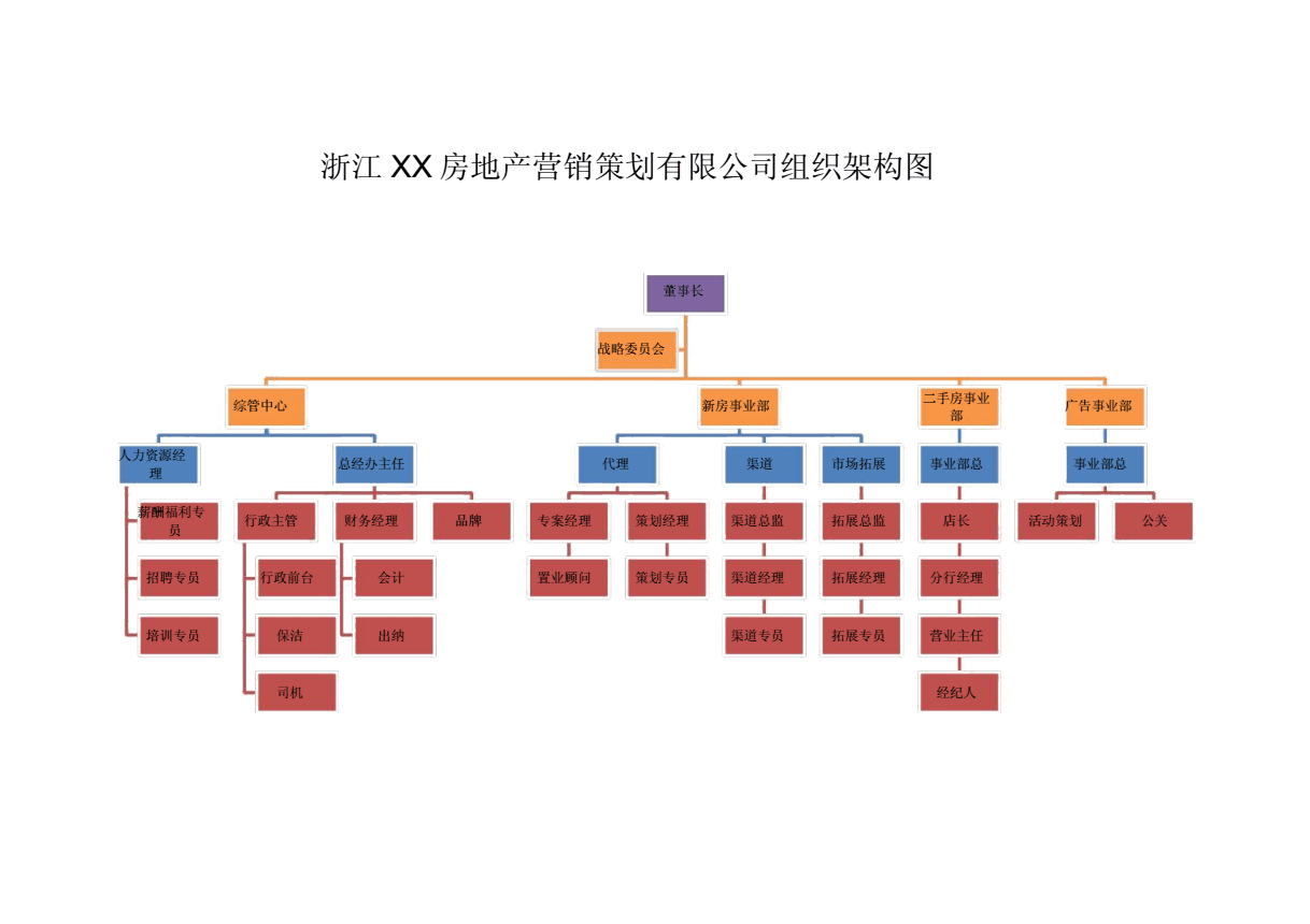 2ďV湫˾ĽMY(ji)(gu)丽Pϵ**Ø(gu)܈Dʾ