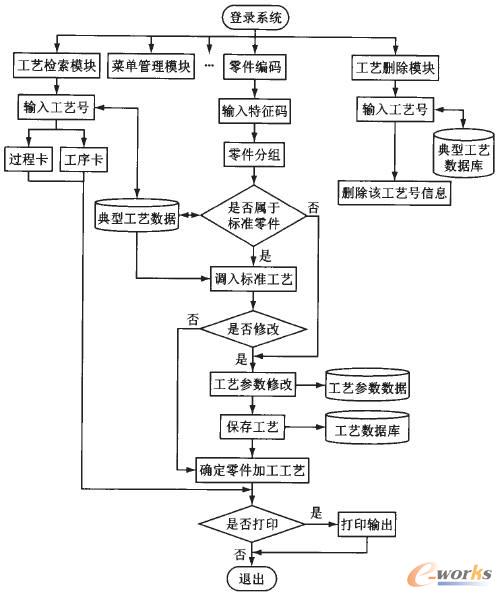 3ϵy(tng)O(sh)Ӌ(j):ϵy(tng)wO(sh)Ӌ(j)ĺxʲô