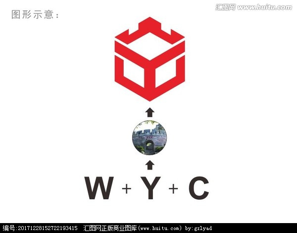 4V湫˾logo:VеLOGOָʲô