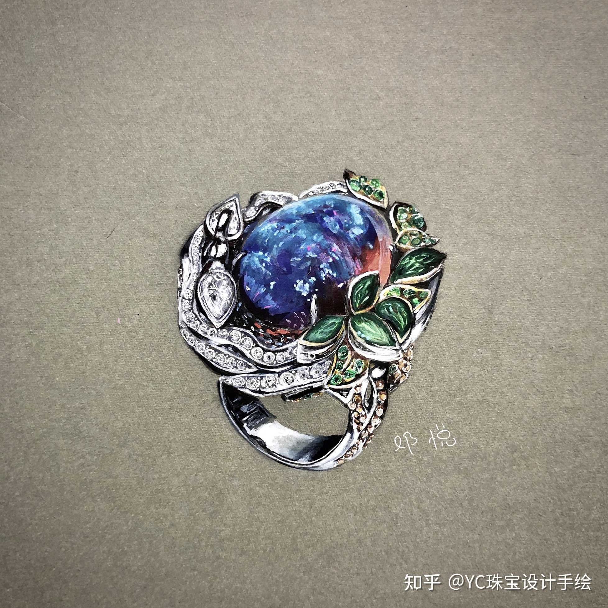 2錚O(sh)Ӌ(j):錚O(sh)Ӌ(j)I(y)ǰ;