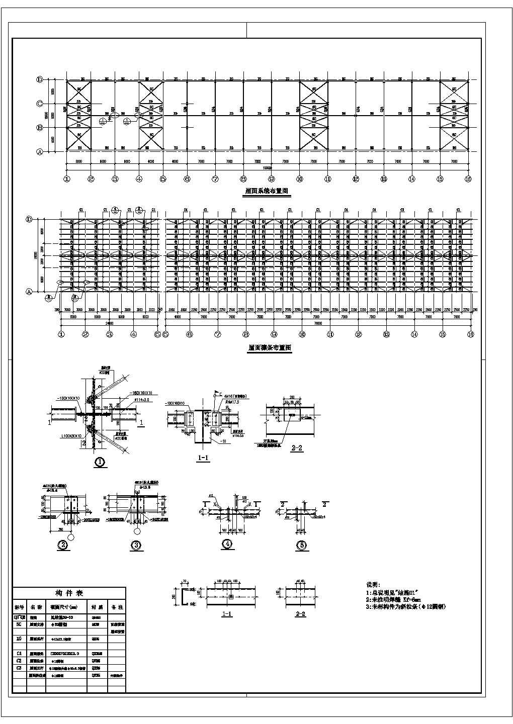 2䓽Y(ji)(gu)O(sh)Ӌ(j)Ҏ(gu):䓽Y(ji)(gu)O(sh)Ӌ(j)Ҏ(gu)Щ