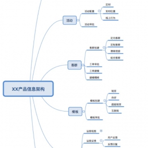 設(shè)計(jì)思路