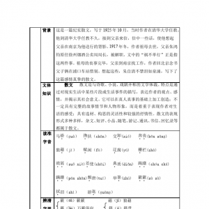 Ӱ̌W(xu)O(sh)Ӌ(j)ӰI(lng)W(xu)Ʒζ(jng)̌W(xu)O(sh)Ӌ(j)