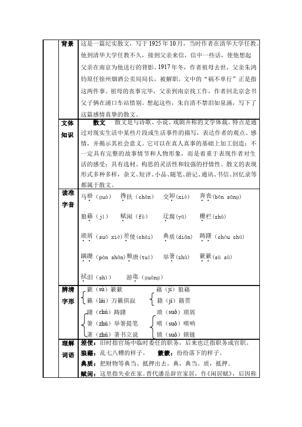 2Ӱ̌W(xu)O(sh)Ӌ(j):Ӱ_n̰n