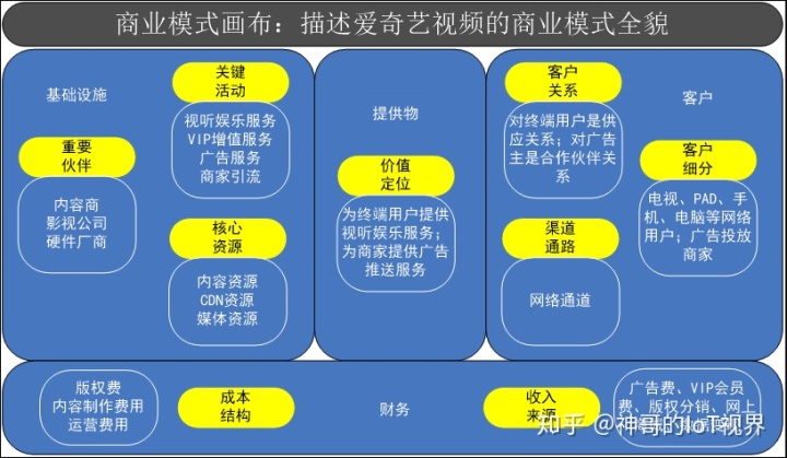 4СV湫˾̘I(y)ģʽ:V湫˾(jng)I(yng)ģʽՈ(qng)M(jn)